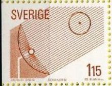 Sweden 1980 Renewable Energy Sources c.jpg