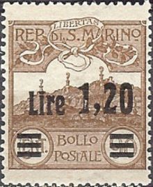 San Marino 1926 Surcharged Definitives b.jpg